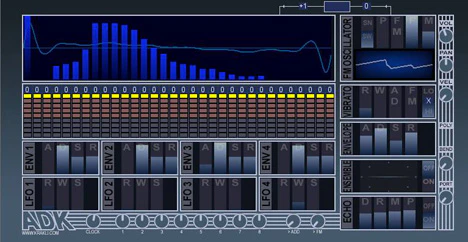 ADK plugin interface