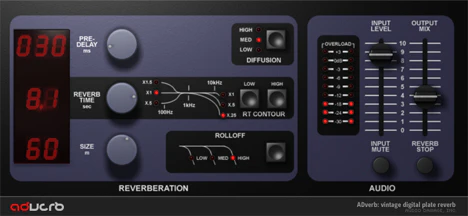ADverb plugin interface