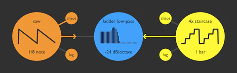 Atom plugin interface