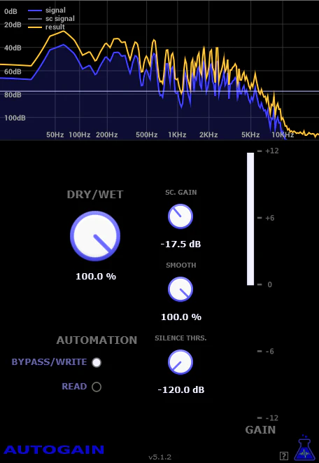 AutoGain plugin interface