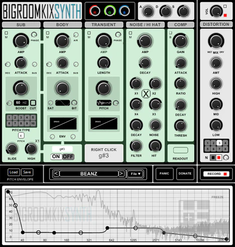 BIGROOMKIX SYNTH plugin interface