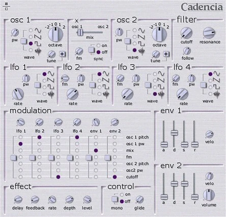 Cadencia plugin interface