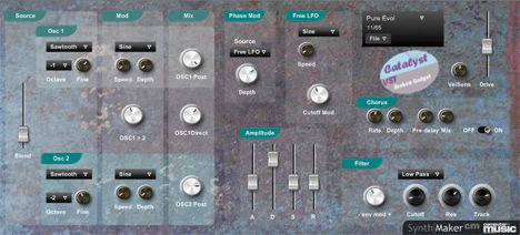 Catalyst plugin interface