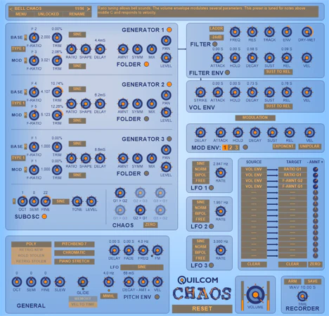 CHAOS plugin interface
