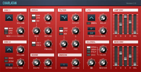 Charlatan plugin interface