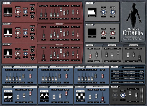 Chimera plugin interface