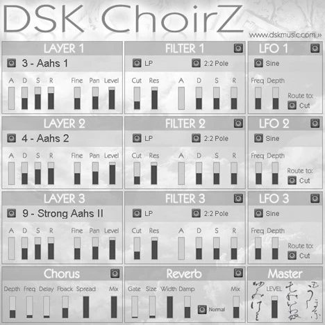 ChoirZ plugin interface