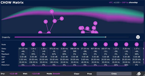 ChowMatrix plugin interface
