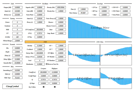 ClangCymbal plugin interface