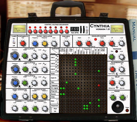 Cynthia plugin interface