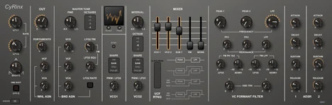 CyRinx plugin interface