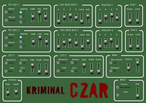 Czar plugin interface