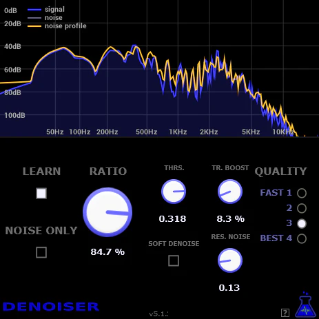 Denoiser plugin interface