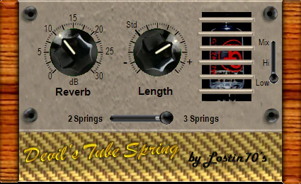 Devil's tube Spring plugin interface