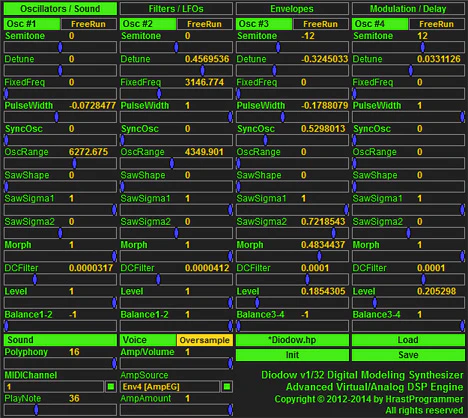 Diodow plugin interface