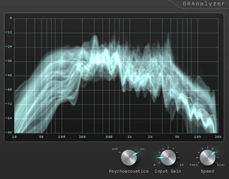 DRAnalyzer plugin interface