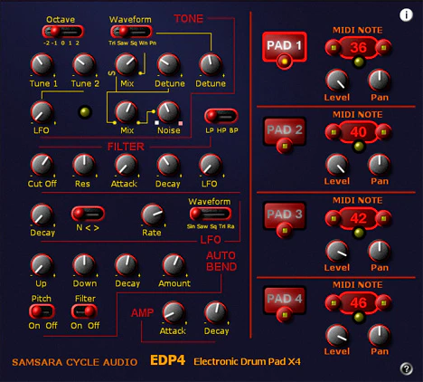 EDP4 plugin interface