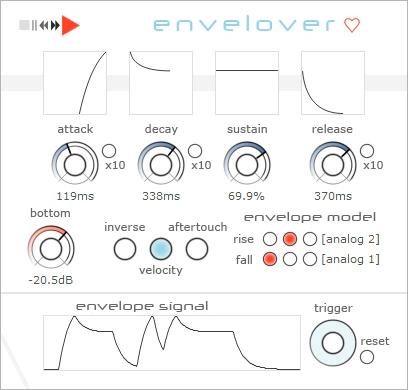 EnveLover plugin interface