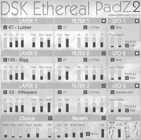 Ethereal Padz plugin interface