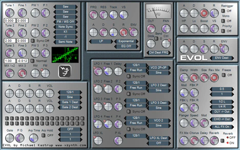 EVOL plugin interface