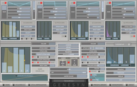 GENESYN 2 plugin interface