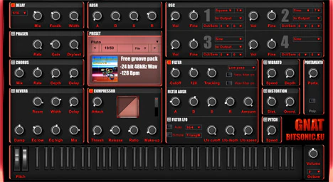 Gnat plugin interface