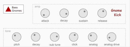 GnomeKick plugin interface