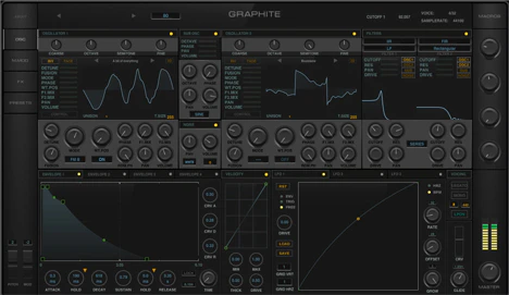 Graphite plugin interface