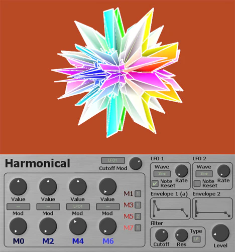 Harmonical plugin interface