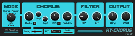 HY-ChoFla plugin interface