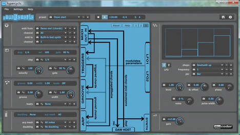 hypercyclic plugin interface