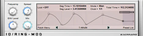 IO Ring-mod plugin interface