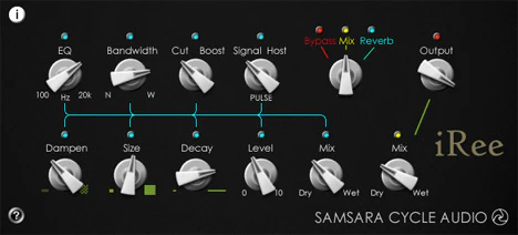 iRee plugin interface