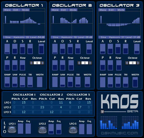 KaoS plugin interface