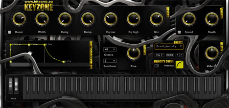 Keyzone plugin interface