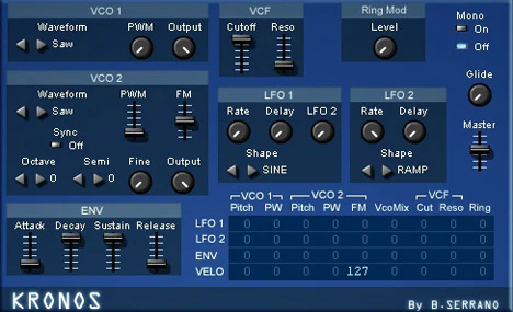 Kronos plugin interface