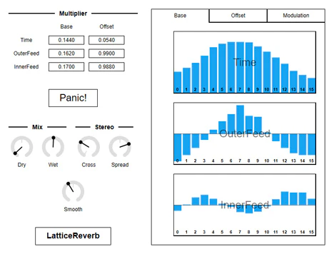 LatticeReverb plugin interface