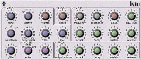 Leto plugin interface