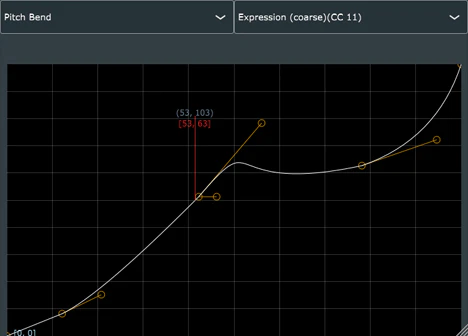 MIDI-Transformer plugin interface