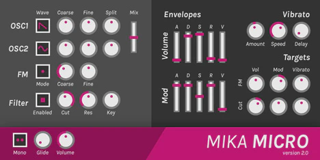 Mika Micro plugin interface