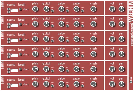 Minerva plugin interface