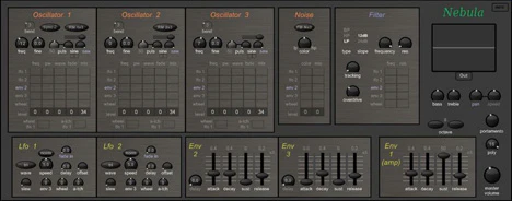 Nebula plugin interface