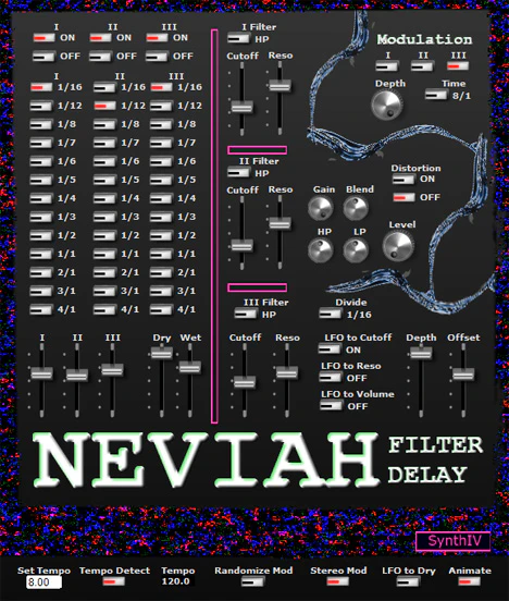 Neviah plugin interface