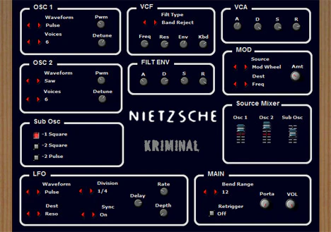 Nietzsche plugin interface