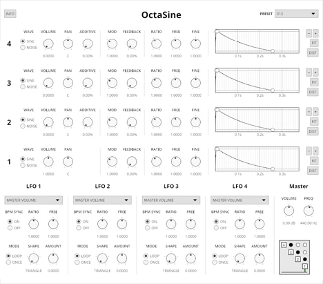 OctaSine plugin interface