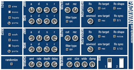 padawan plugin interface