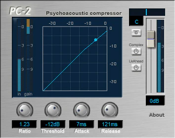 PC-2 plugin interface
