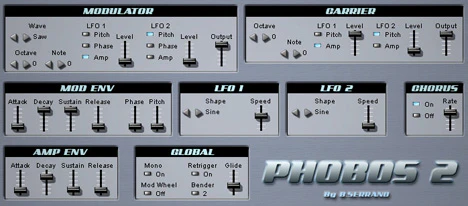 Phobos plugin interface