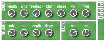 pippo plugin interface