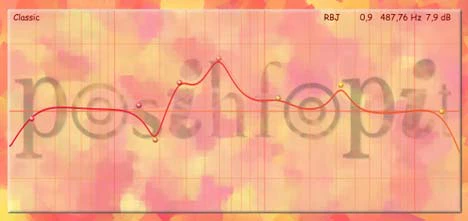 Posihfopit plugin interface